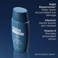 Load image into Gallery viewer, ISDIN Eryfotona Night Serum